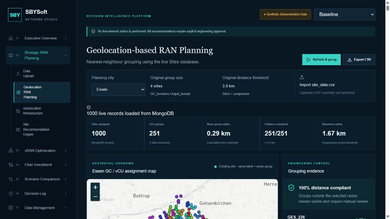 Geolocation RAN Planning screen showing city selection, site grouping metrics and GC and vCU assignment map